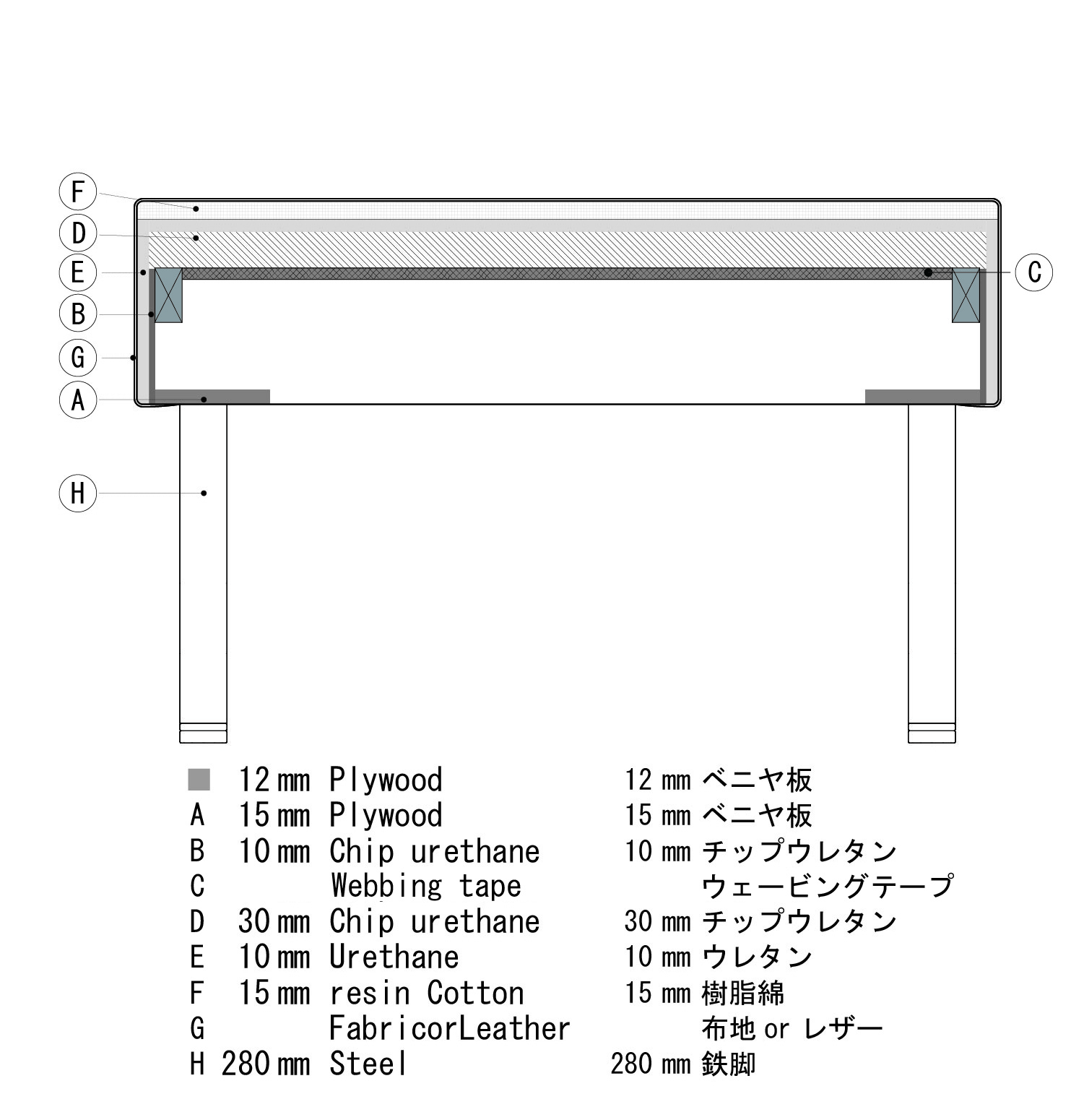 エッフェスツール断面図
